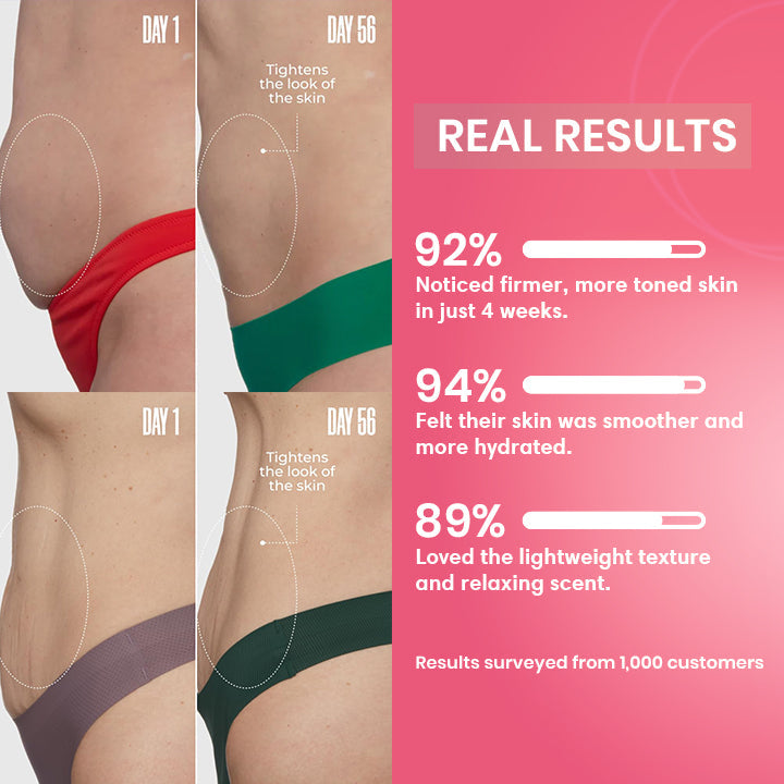 احصل على كريم تفتيح البشرة Dreamy™